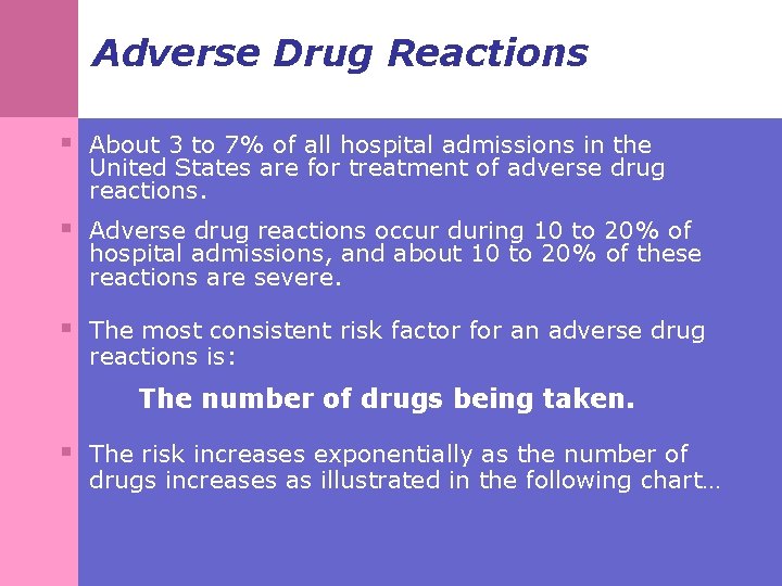 Adverse Drug Reactions § About 3 to 7% of all hospital admissions in the