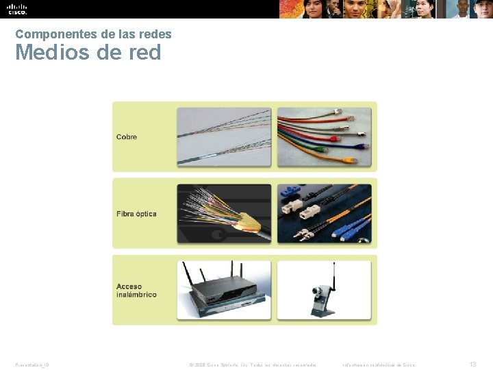 Componentes de las redes Medios de red Presentation_ID © 2008 Cisco Systems, Inc. Todos