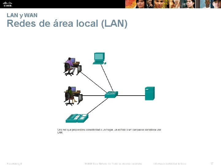 LAN y WAN Redes de área local (LAN) Presentation_ID © 2008 Cisco Systems, Inc.