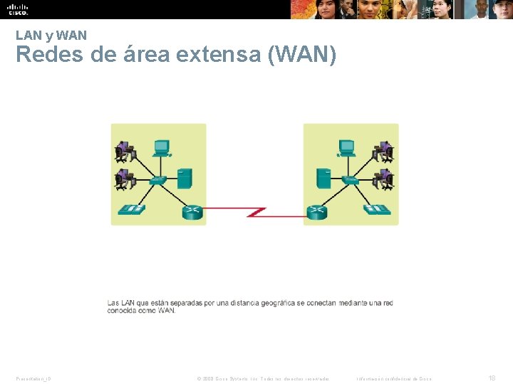 LAN y WAN Redes de área extensa (WAN) Presentation_ID © 2008 Cisco Systems, Inc.