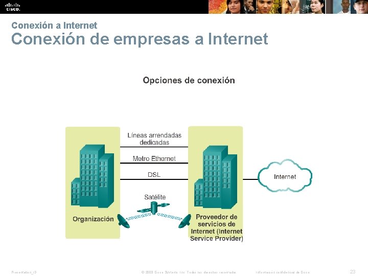 Conexión a Internet Conexión de empresas a Internet Presentation_ID © 2008 Cisco Systems, Inc.