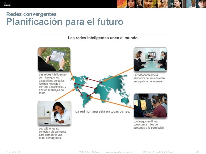 Redes convergentes Planificación para el futuro Presentation_ID © 2008 Cisco Systems, Inc. Todos los