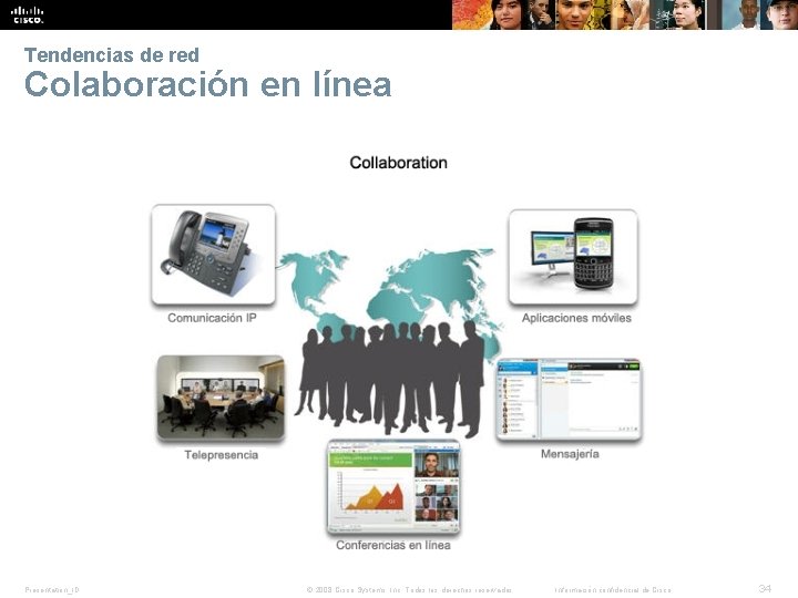 Tendencias de red Colaboración en línea Presentation_ID © 2008 Cisco Systems, Inc. Todos los