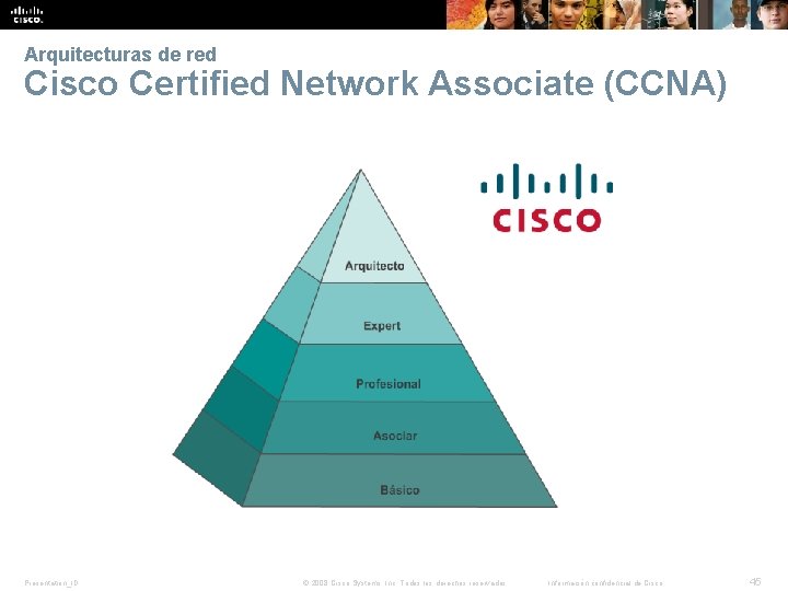 Arquitecturas de red Cisco Certified Network Associate (CCNA) Presentation_ID © 2008 Cisco Systems, Inc.