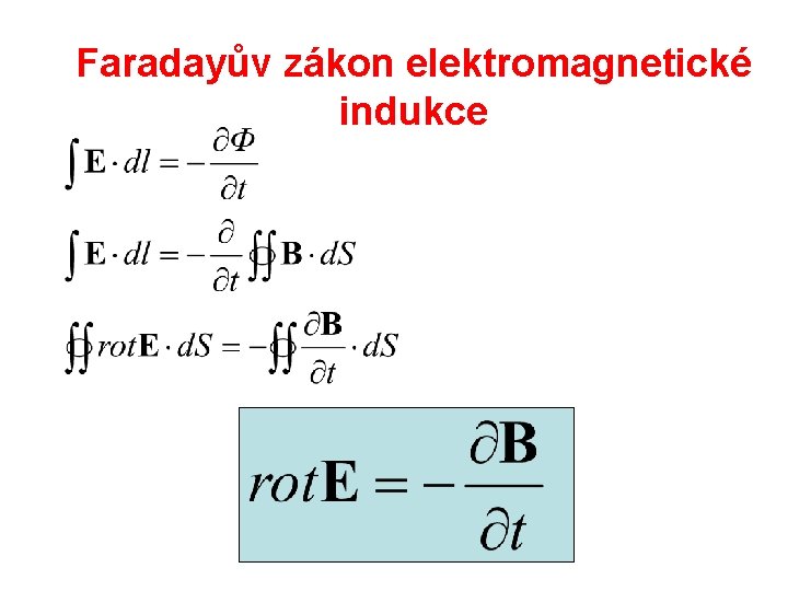 Faradayův zákon elektromagnetické indukce 