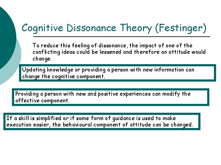 Cognitive Dissonance Theory (Festinger) To reduce this feeling of dissonance, the impact of one