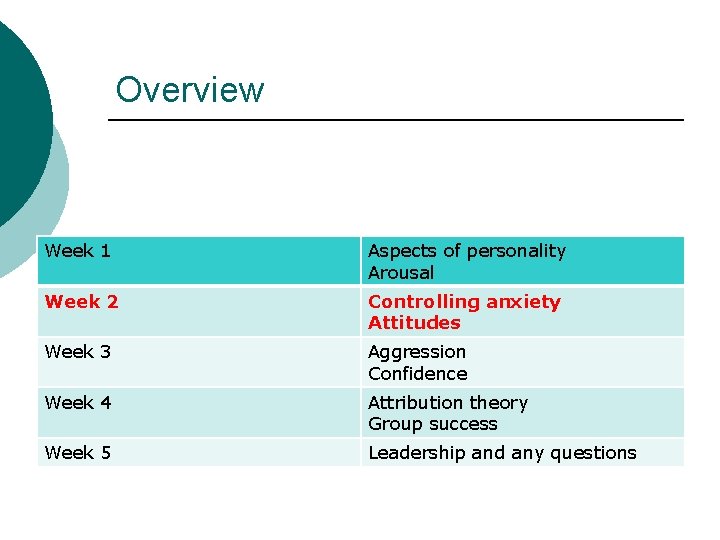 Overview Week 1 Aspects of personality Arousal Week 2 Controlling anxiety Attitudes Week 3