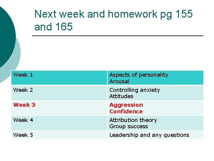 Next week and homework pg 155 and 165 Week 1 Aspects of personality Arousal