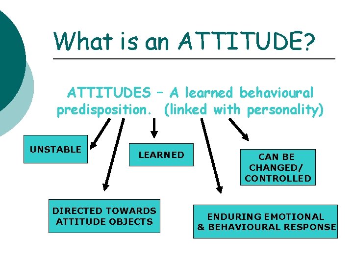 What is an ATTITUDE? ATTITUDES – A learned behavioural predisposition. (linked with personality) UNSTABLE