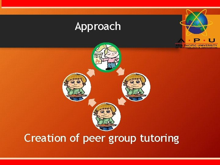 Approach Creation of peer group tutoring 