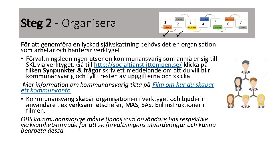 Steg 2 - Organisera För att genomföra en lyckad självskattning behövs det en organisation