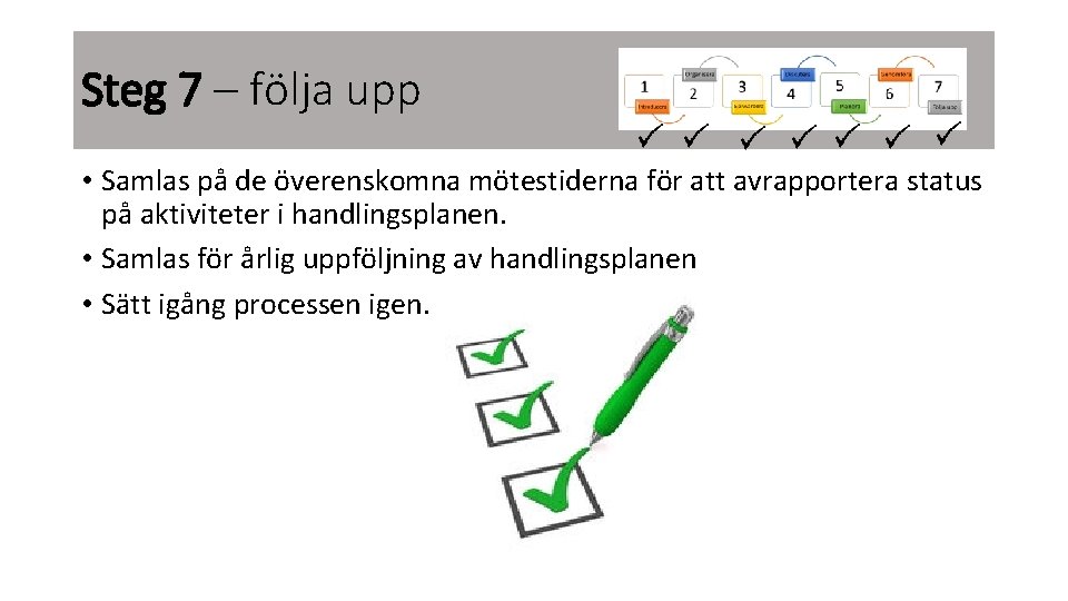 Steg 7 – följa upp • Samlas på de överenskomna mötestiderna för att avrapportera