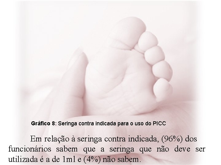 Gráfico 8: Seringa contra indicada para o uso do PICC Em relação à seringa