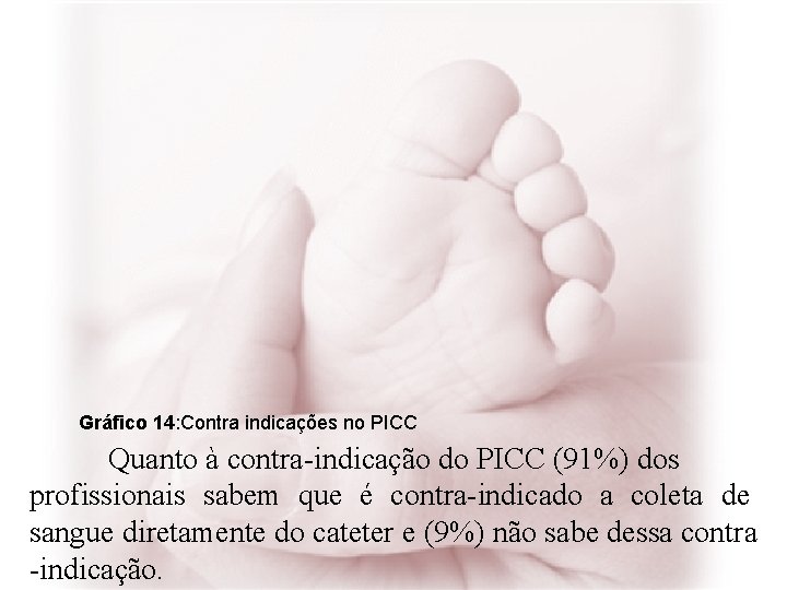 Gráfico 14: Contra indicações no PICC Quanto à contra-indicação do PICC (91%) dos profissionais