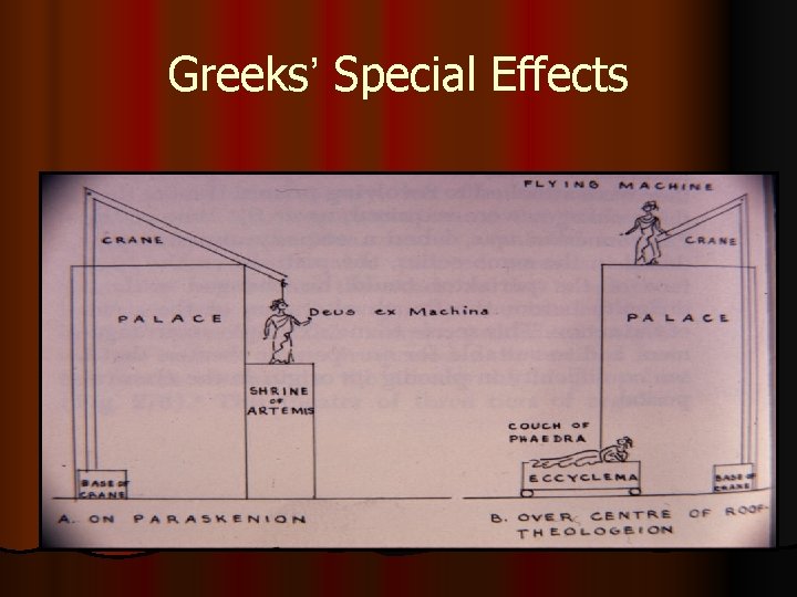 Greeks’ Special Effects 