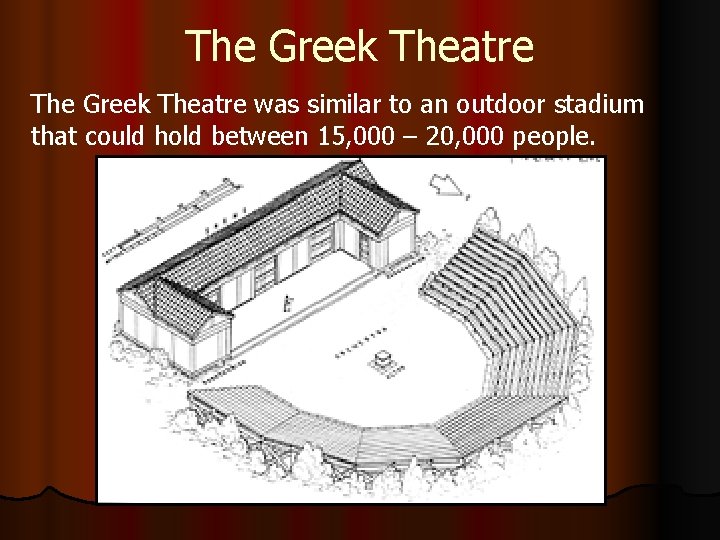 The Greek Theatre was similar to an outdoor stadium that could hold between 15,