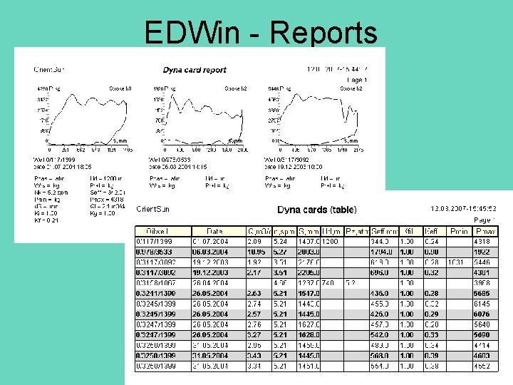 EDWin - Reports 
