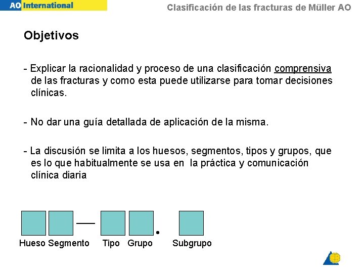 Clasificación de las fracturas de Müller AO Objetivos - Explicar la racionalidad y proceso