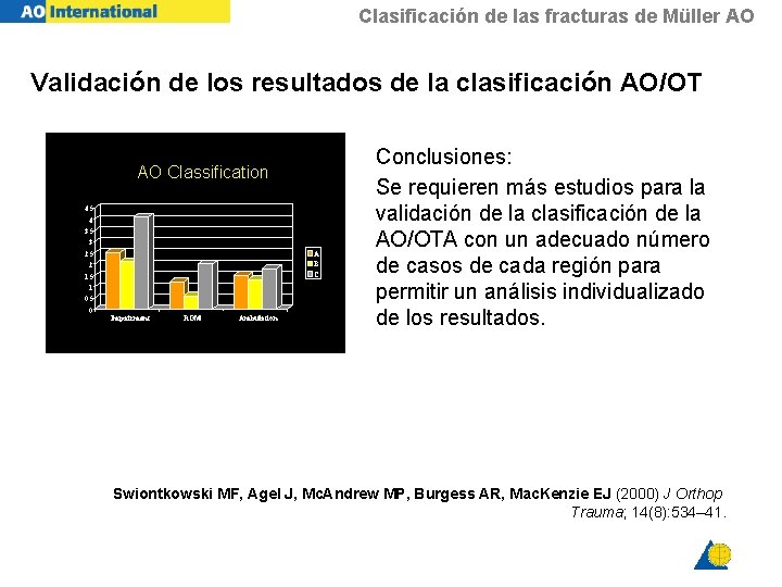Clasificación de las fracturas de Müller AO Validación de los resultados de la clasificación