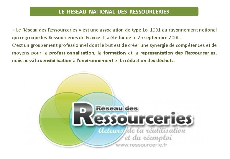 LE RESEAU NATIONAL DES RESSOURCERIES « Le Réseau des Ressourceries » est une association