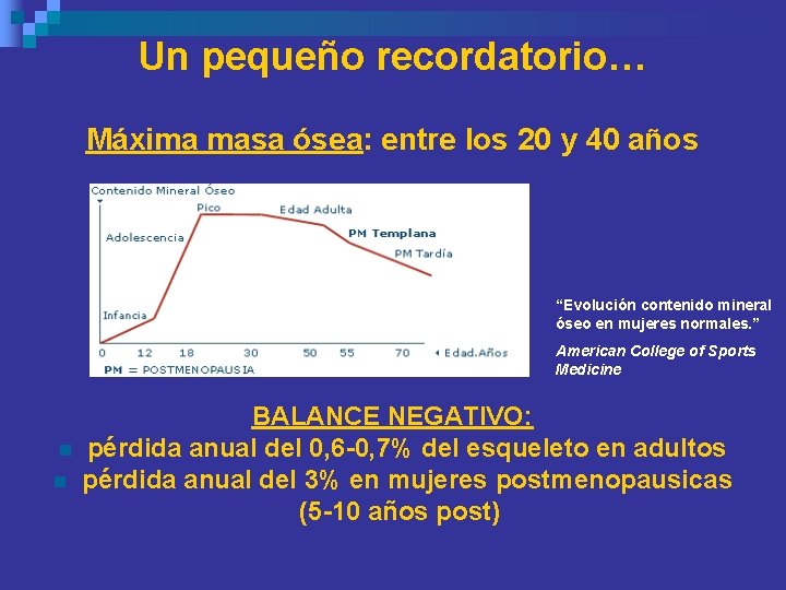 Un pequeño recordatorio… Máxima masa ósea: entre los 20 y 40 años “Evolución contenido Un pequeño recordatorio… Máxima masa ósea: entre los 20 y 40 años “Evolución contenido