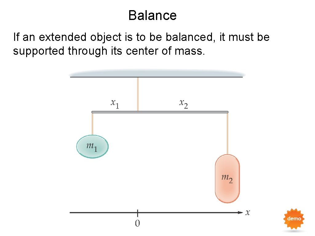 Balance If an extended object is to be balanced, it must be supported through