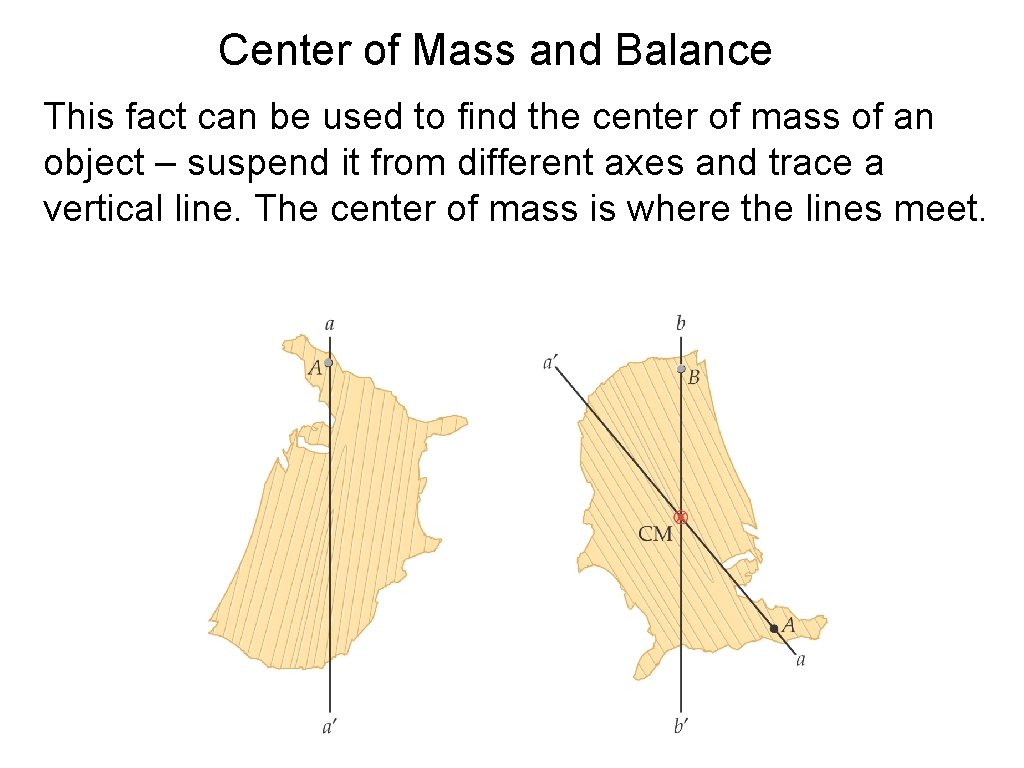 Center of Mass and Balance This fact can be used to find the center