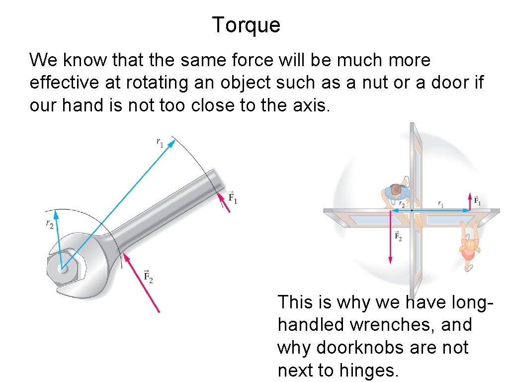 Torque We know that the same force will be much more effective at rotating