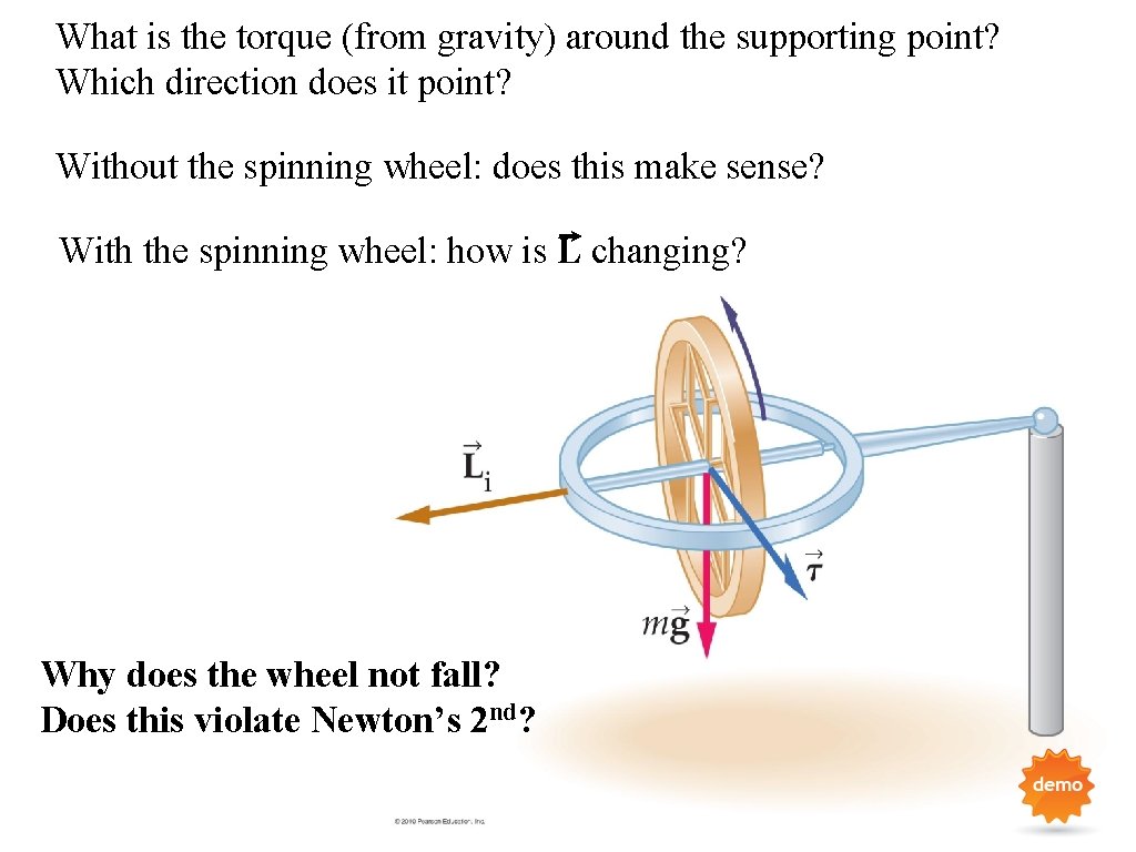 What is the torque (from gravity) around the supporting point? Which direction does it