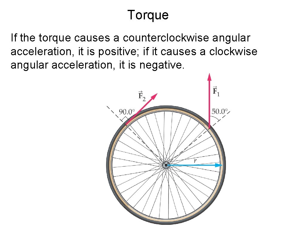 Torque If the torque causes a counterclockwise angular acceleration, it is positive; if it