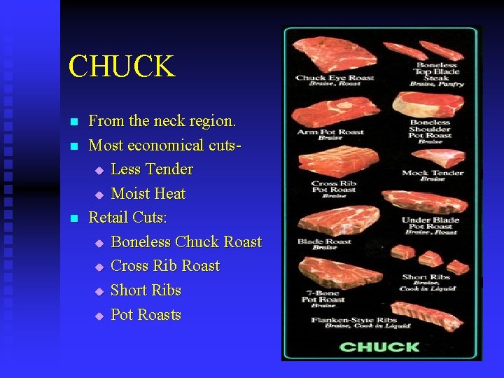 CHUCK n n n From the neck region. Most economical cuts- u Less Tender