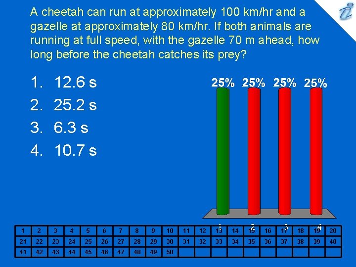 A cheetah can run at approximately 100 km/hr and a gazelle at approximately 80 A cheetah can run at approximately 100 km/hr and a gazelle at approximately 80