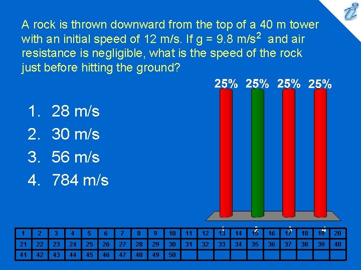A rock is thrown downward from the top of a 40 m tower with A rock is thrown downward from the top of a 40 m tower with