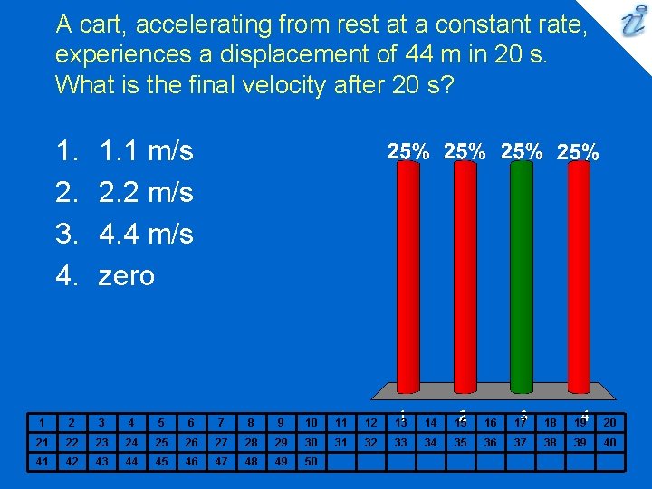 A cart, accelerating from rest at a constant rate, experiences a displacement of 44 A cart, accelerating from rest at a constant rate, experiences a displacement of 44