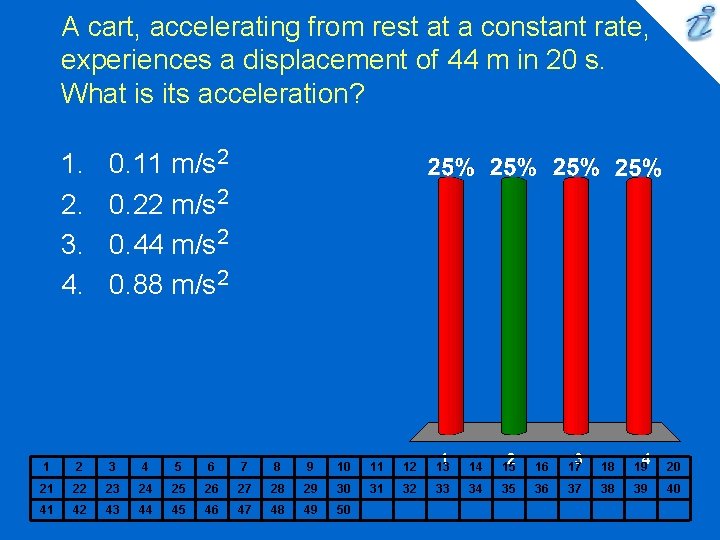 A cart, accelerating from rest at a constant rate, experiences a displacement of 44 A cart, accelerating from rest at a constant rate, experiences a displacement of 44