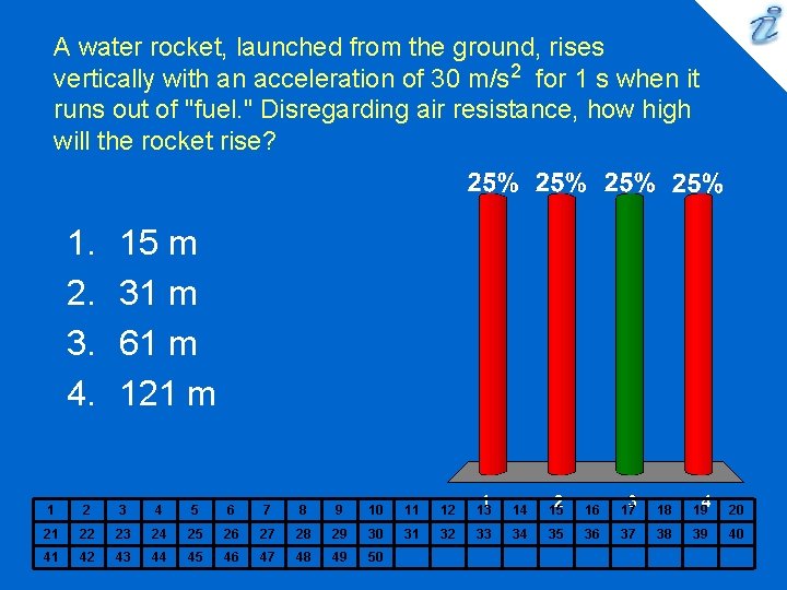 A water rocket, launched from the ground, rises vertically with an acceleration of 30 A water rocket, launched from the ground, rises vertically with an acceleration of 30