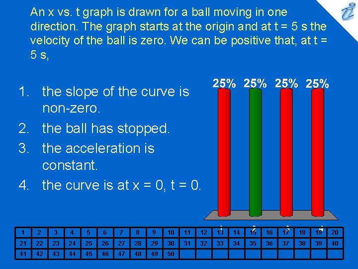 An x vs. t graph is drawn for a ball moving in one direction. An x vs. t graph is drawn for a ball moving in one direction.