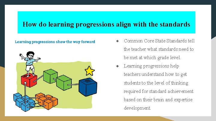 How do learning progressions align with the standards ● Common Core State Standards tell