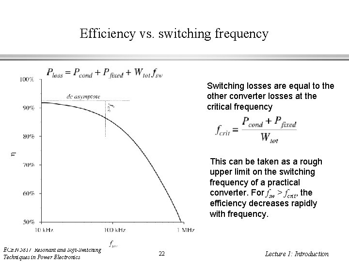 Efficiency vs. switching frequency Switching losses are equal to the other converter losses at