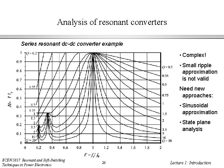 Analysis of resonant converters Series resonant dc-dc converter example • Complex! • Small ripple