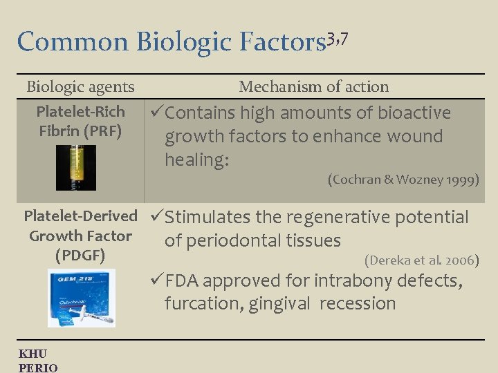 Common Biologic Factors 3, 7 Biologic agents Platelet-Rich Fibrin (PRF) Mechanism of action üContains