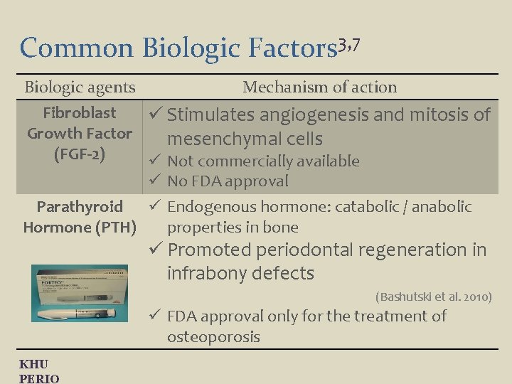 Common Biologic Factors 3, 7 Biologic agents Mechanism of action Fibroblast ü Stimulates angiogenesis