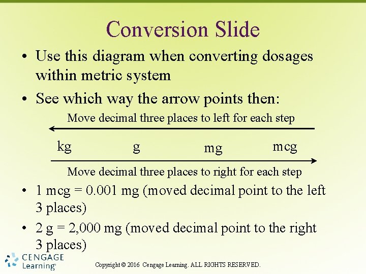 Conversion Slide • Use this diagram when converting dosages within metric system • See