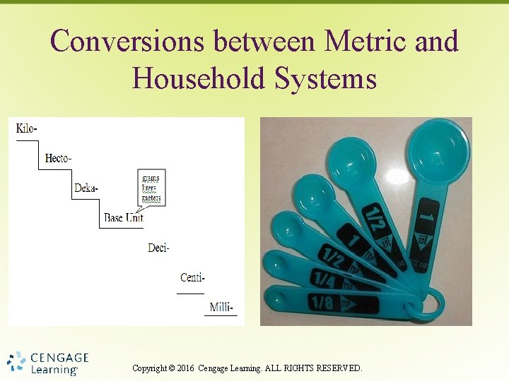 Conversions between Metric and Household Systems Copyright © 2016 Cengage Learning. ALL RIGHTS RESERVED.