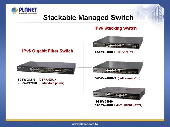 Stackable Managed Switch IPv 6 Stacking Switch IPv 6 Gigabit Fiber Switch SGSW-24240 (24