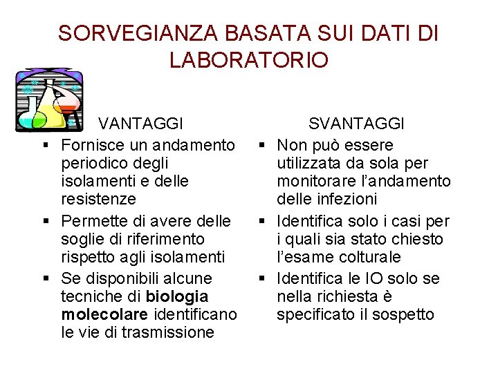 SORVEGIANZA BASATA SUI DATI DI LABORATORIO VANTAGGI § Fornisce un andamento periodico degli isolamenti