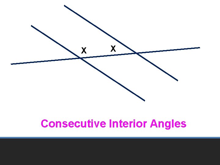 X X Consecutive Interior Angles 