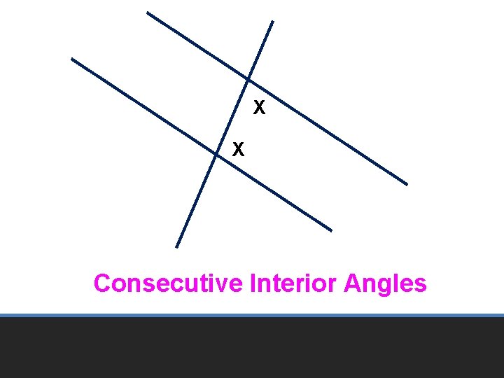 X X Consecutive Interior Angles 
