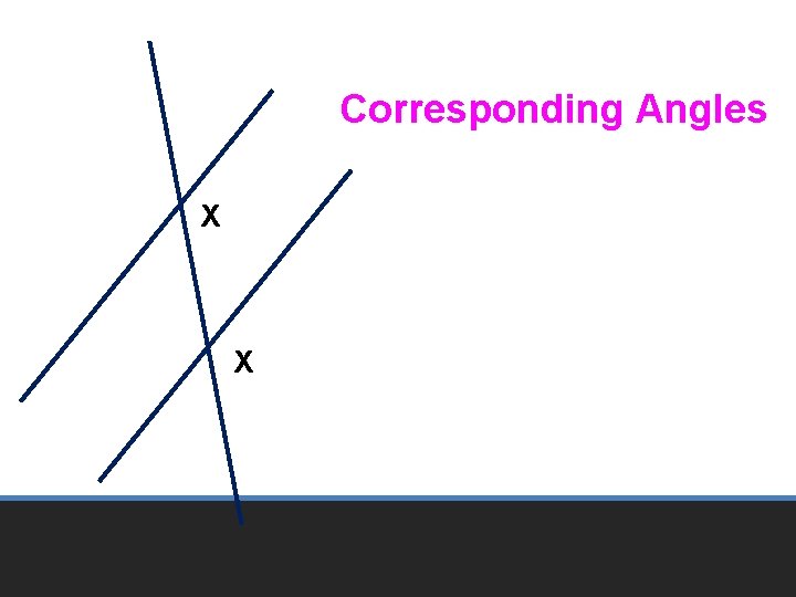 Corresponding Angles X X 
