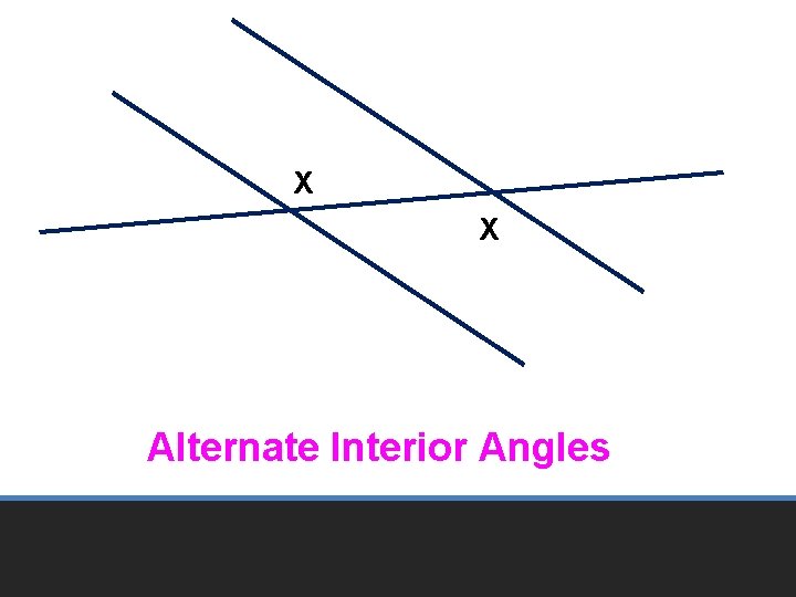 X X Alternate Interior Angles 